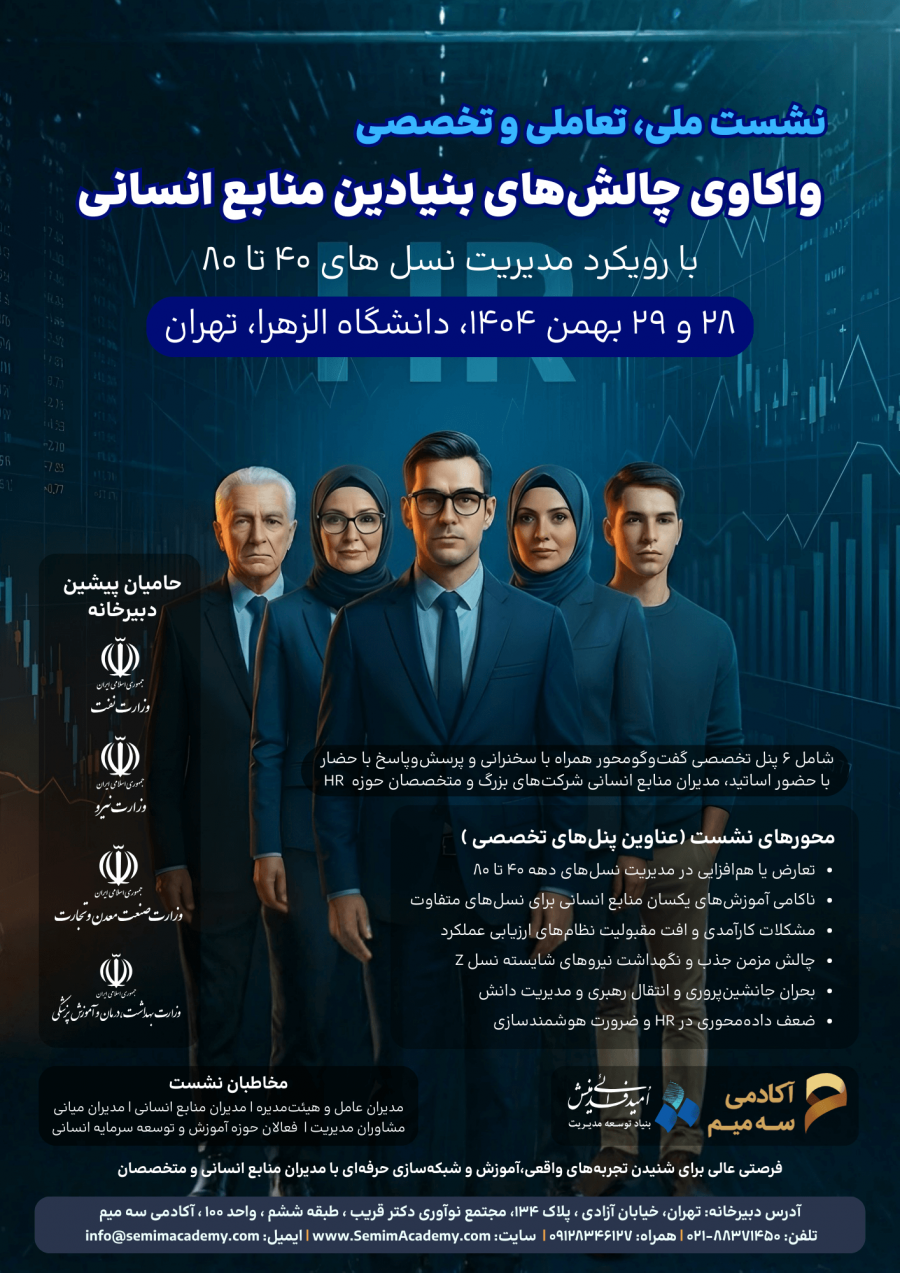 پوستر رویداد واکاوی چالش‌های بنیادین منابع انسانی